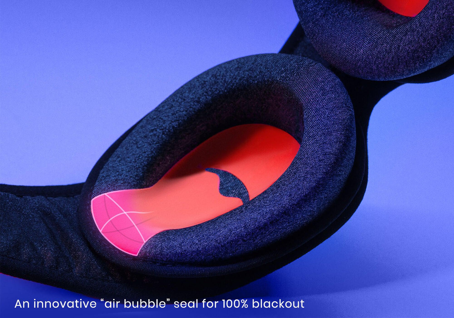 Replacement - Manta PRO Eye Cups image 7