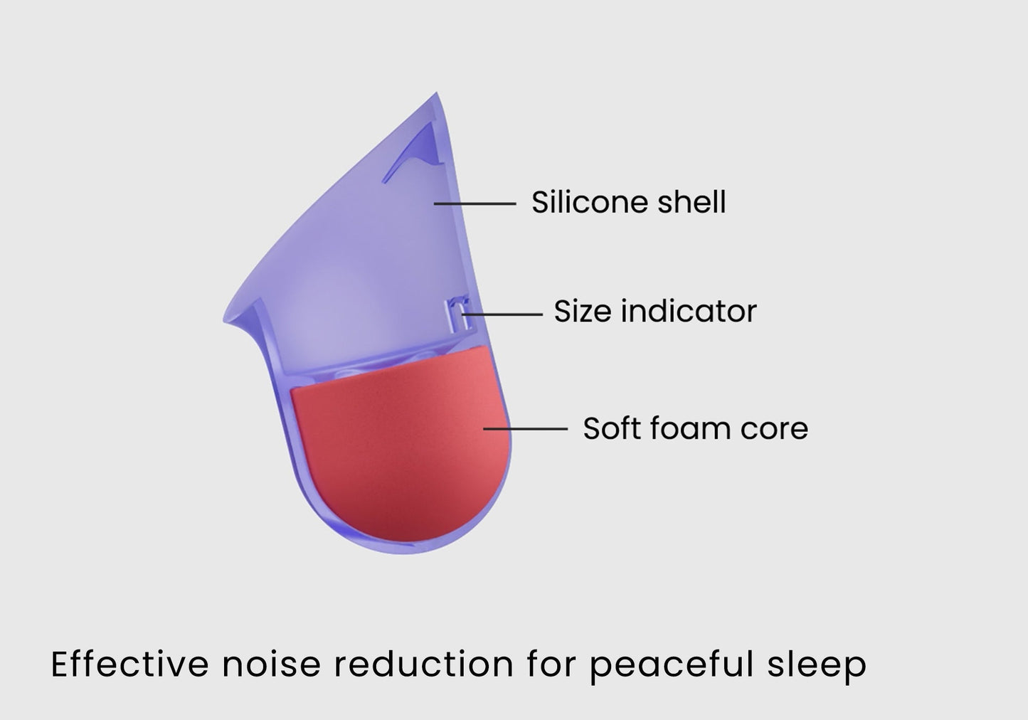Manta Sleep Earplugs image 7